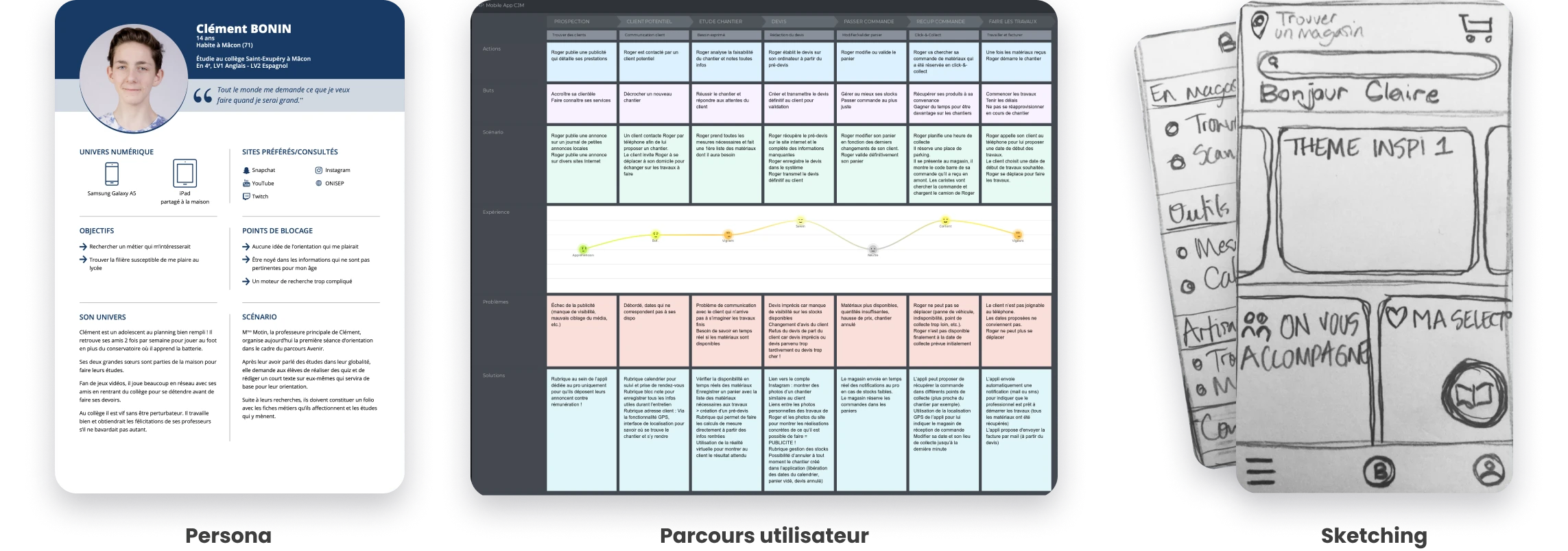 Exemples de livrable pour la formation UX Design